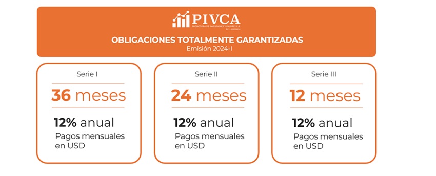 PIVCA apuesta al largo plazo con emisión de 3 años en la Bolsa de Caracas hasta por US$ 10 millones