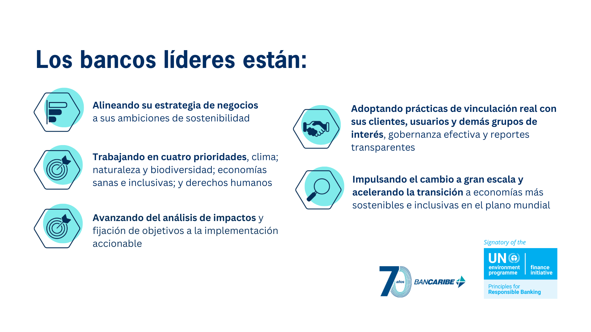 Bancaribe se une a la celebración de los cinco años de los Principios para la Banca Responsable de las Naciones Unidas