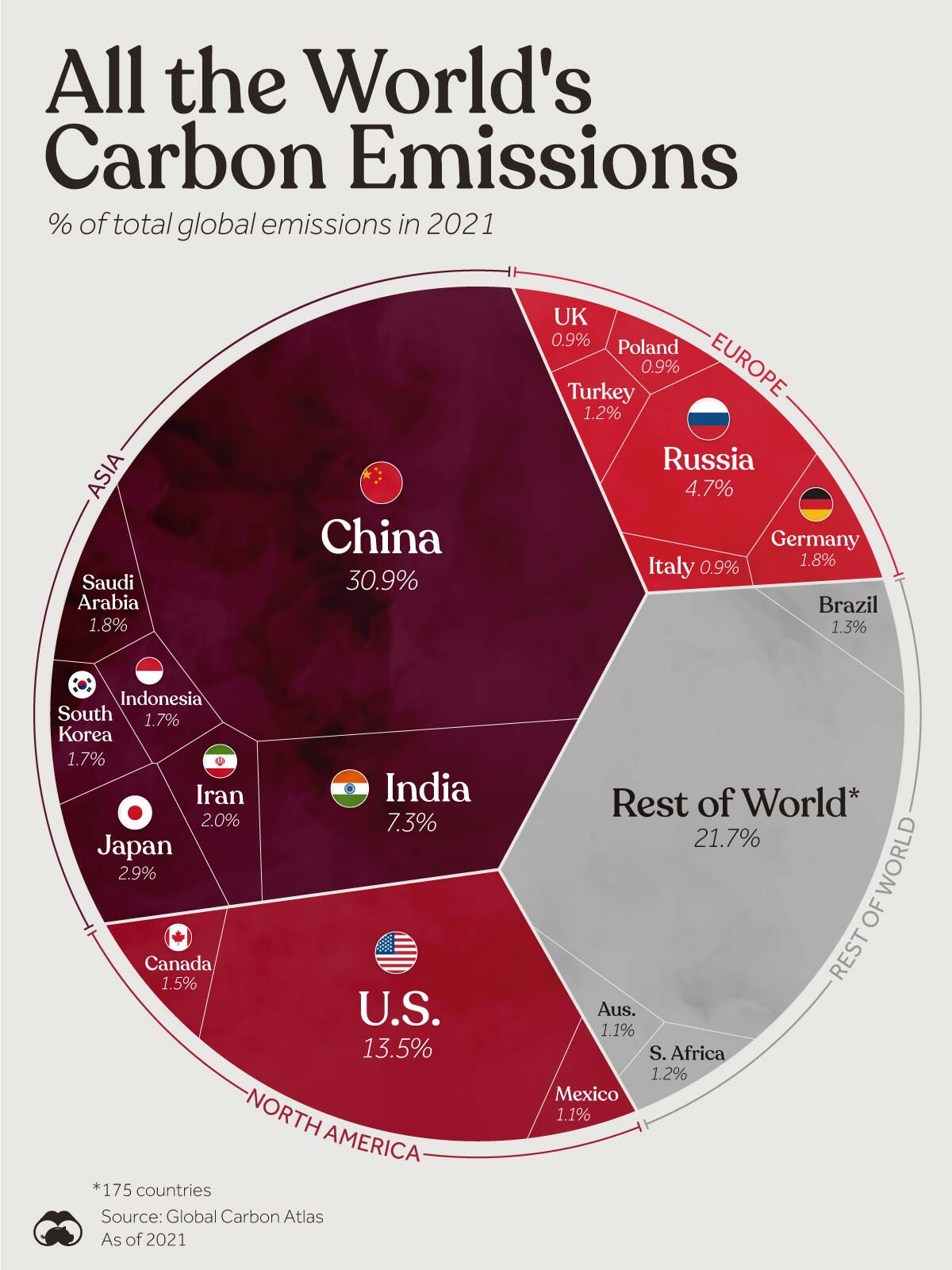 En una imagen: El ranking de los países más contaminantes