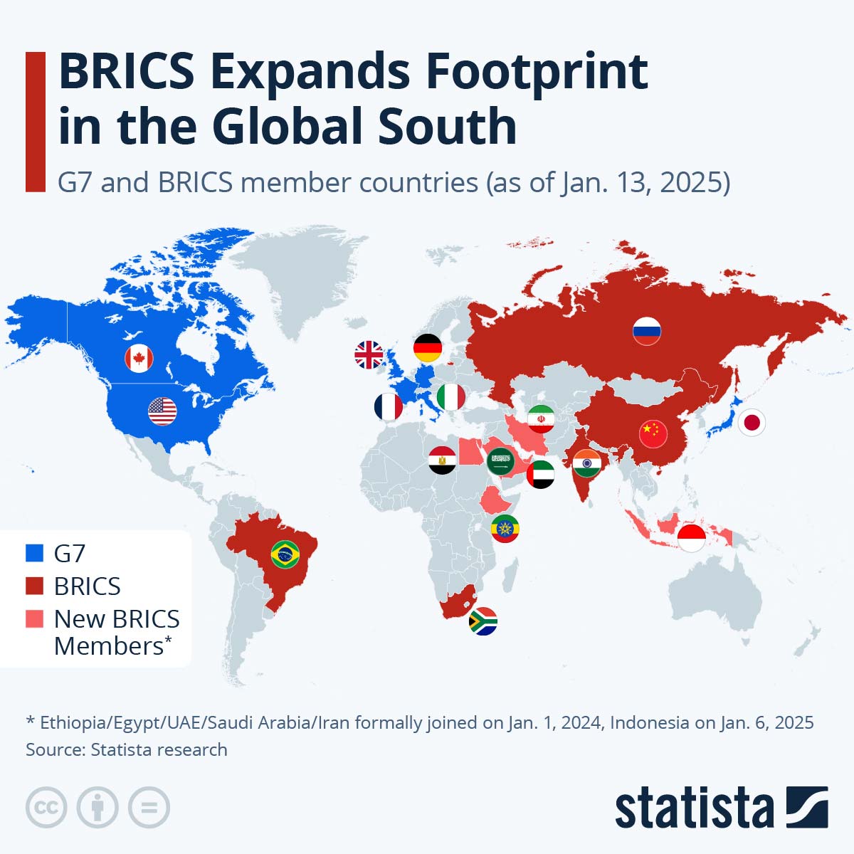 #Análisis | El BRICS desafía el dominio del G7 en su continua expansión