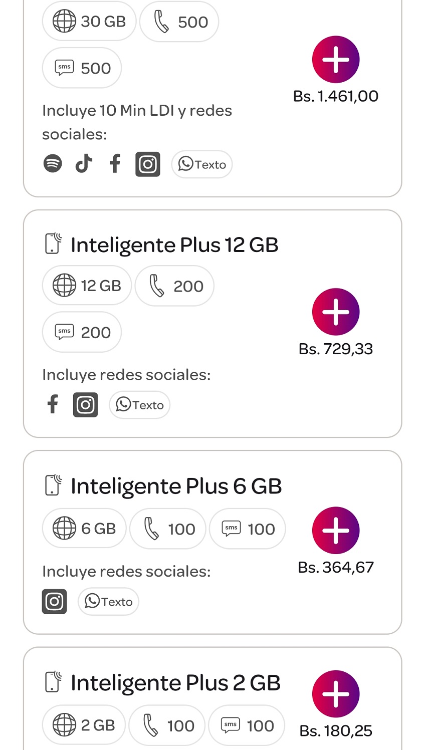 Los precios de los planes de llamadas y paquetes de datos de Digitel de febrero