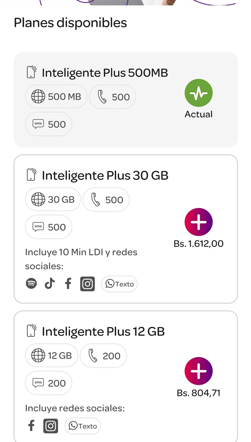 #Dato: Estos son los precios de los planes de llamadas de Digitel de marzo